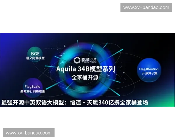 数据LPL:让数据成为电竞新语言 数据LPL:让数据成为电竞新语言